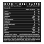 Dexter Jackson Black anabolic - Image 3