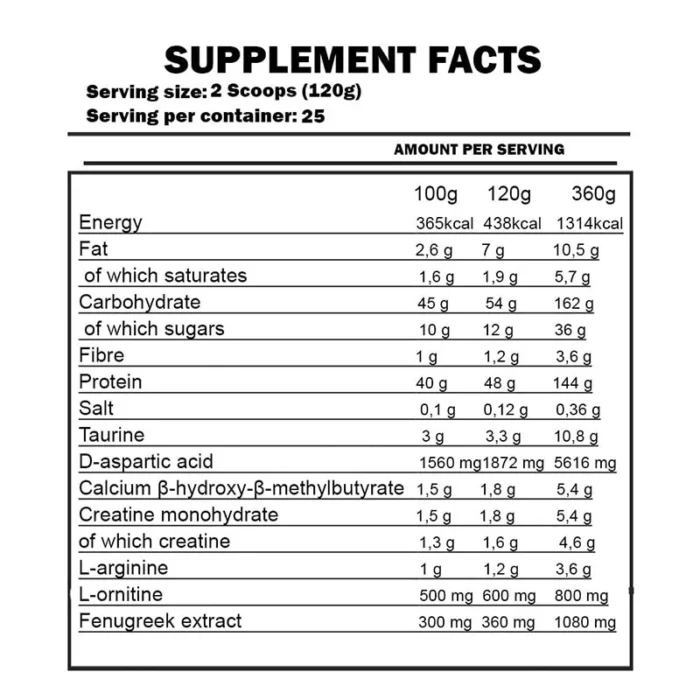 Kevin Levrone Anabolic mass - Image 2