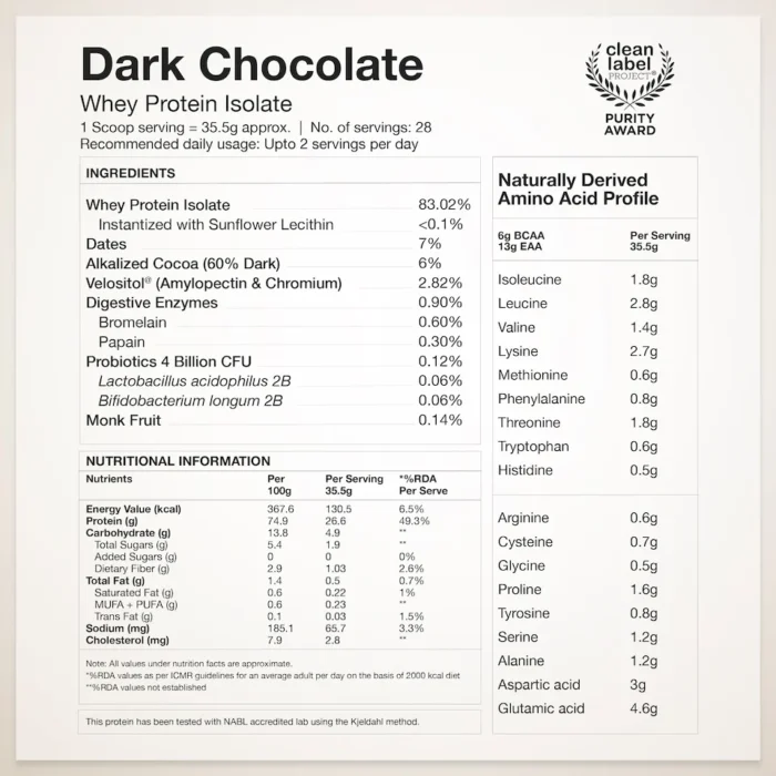 Wellbeing Whey Isolate Protein - Image 2