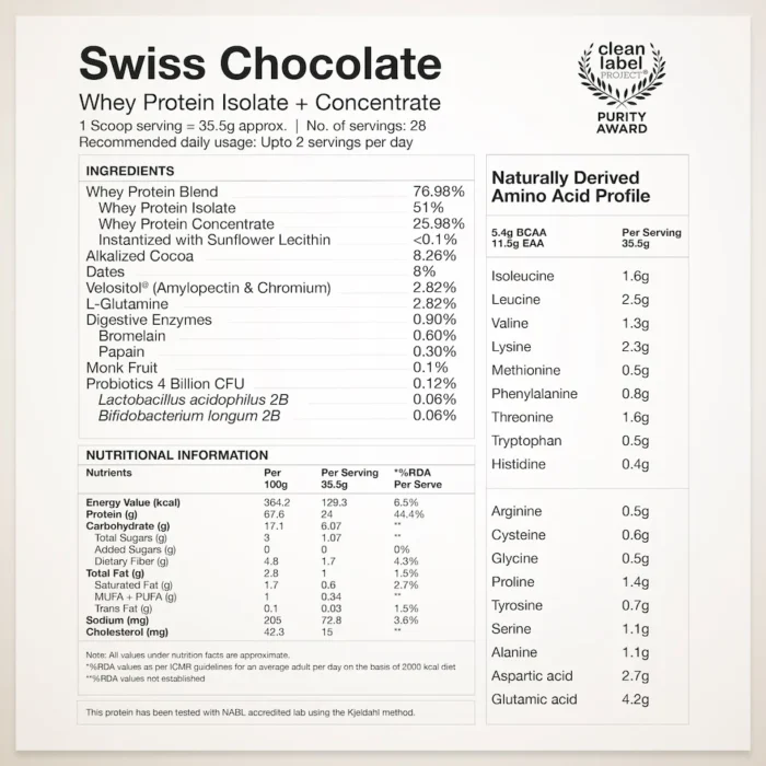 Wellbeing Whey Protein - Image 3