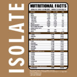 Run Ripped up Nutrition Isolate - Image 2