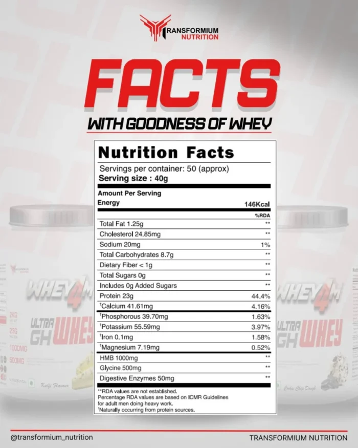 Transformium Nutrition GH Whey - Image 2